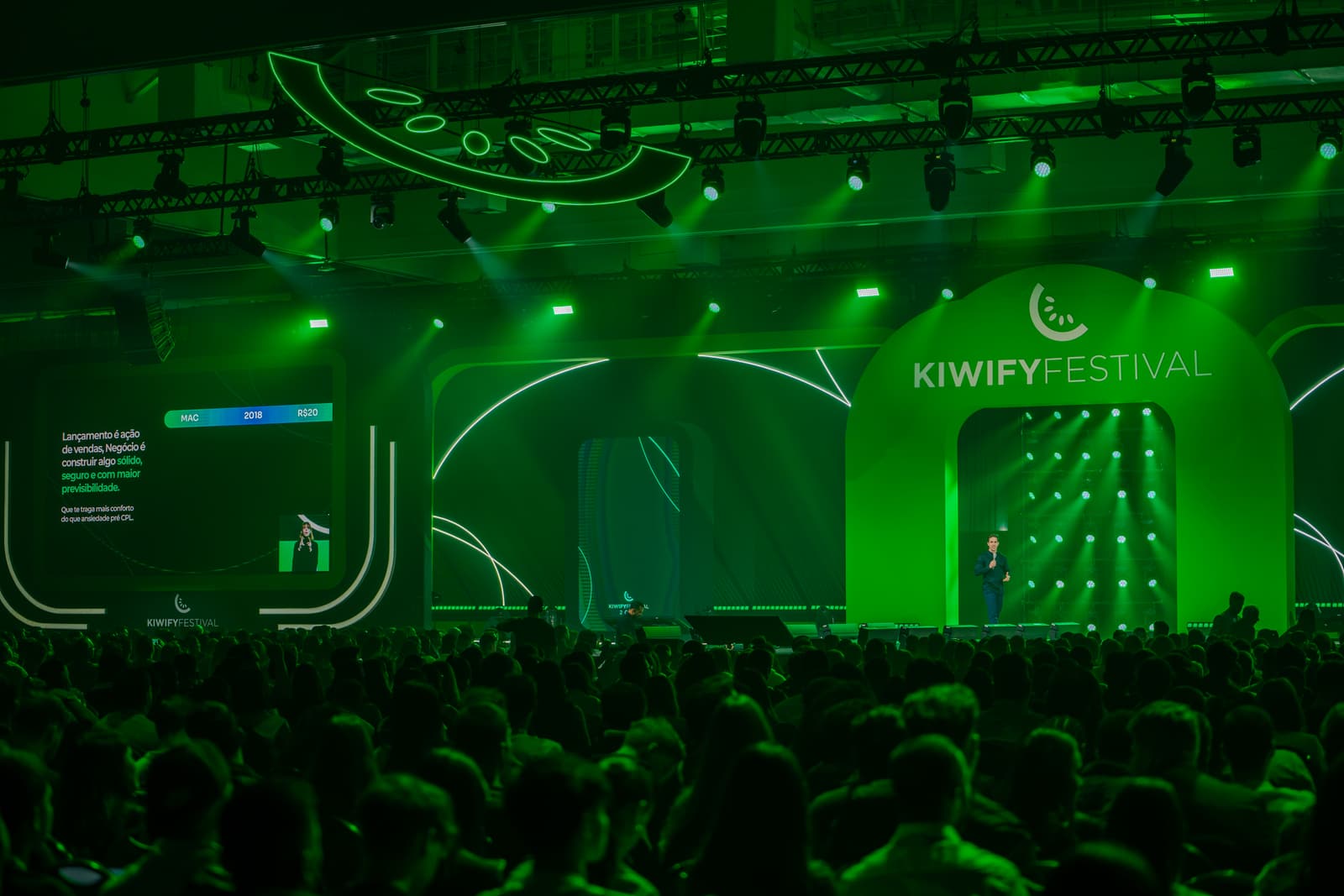 Kiwify Festival 2024 — imagem 7